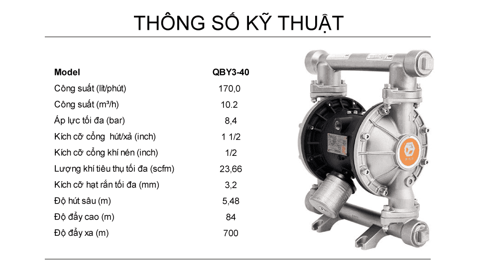 Thông số kỹ thuật