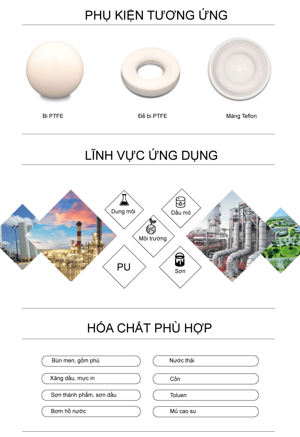 Bơm Màng Khí Nén GODO QBY3-80-100 Hợp kim nhôm