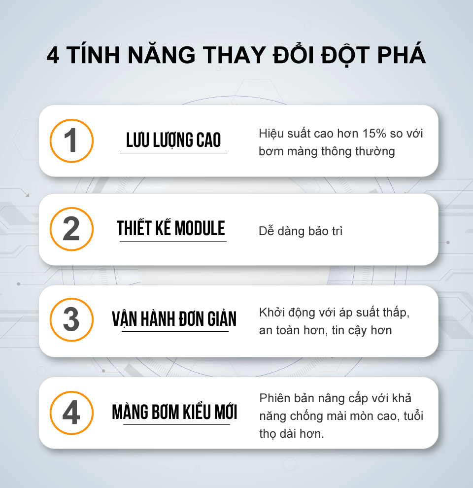 Tính năng nổi bật