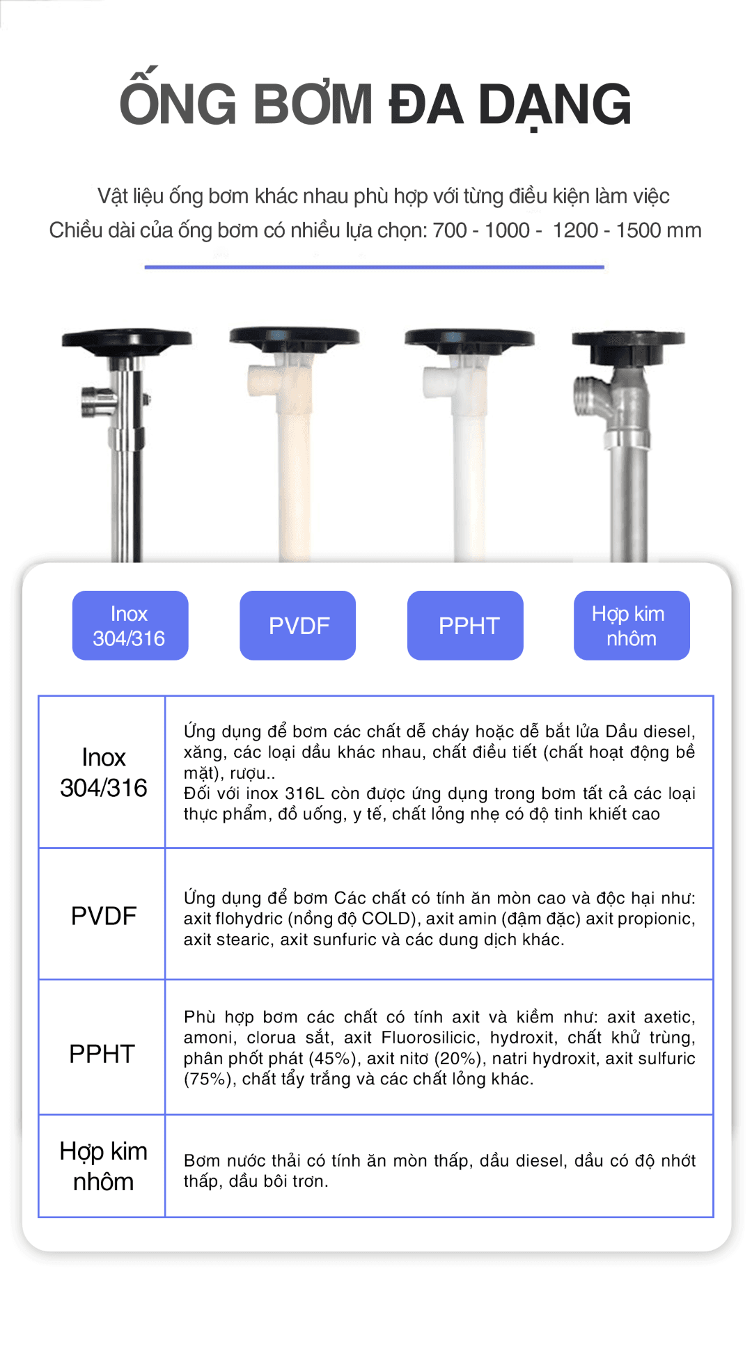 Ống bơm của bơm thùng phuy điện