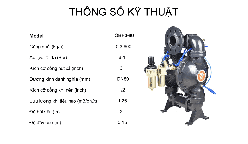 bom-mang-bot-godo-QBF3-80Gang-1