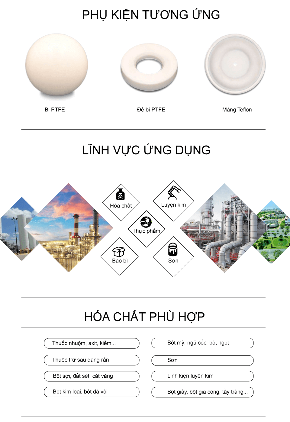 bom-mang-bot-godo-QBF3-80Gang-1